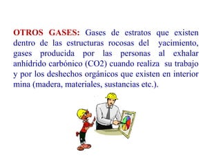 OTROS GASES: Gases de estratos que existen
dentro de las estructuras rocosas del yacimiento,
gases producida por las personas al exhalar
anhídrido carbónico (CO2) cuando realiza su trabajo
y por los deshechos orgánicos que existen en interior
mina (madera, materiales, sustancias etc.).
 