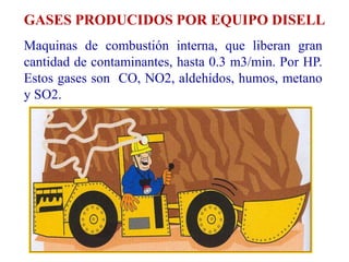 GASES PRODUCIDOS POR EQUIPO DISELL
Maquinas de combustión interna, que liberan gran
cantidad de contaminantes, hasta 0.3 m3/min. Por HP.
Estos gases son CO, NO2, aldehídos, humos, metano
y SO2.
 