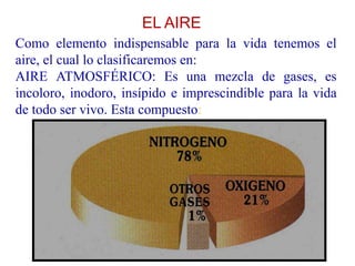 EL AIRE
Como elemento indispensable para la vida tenemos el
aire, el cual lo clasificaremos en:
AIRE ATMOSFÉRICO: Es una mezcla de gases, es
incoloro, inodoro, insípido e imprescindible para la vida
de todo ser vivo. Esta compuesto:
 