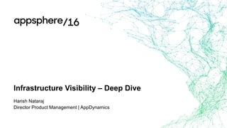 Infrastructure Visibility – Deep Dive
Harish Nataraj
Director Product Management | AppDynamics
 