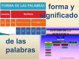 http://slideplayer.es/slide/3226623/
forma y
significado
de las
palabras
http://slideplayer.es/slide/3250277/
 