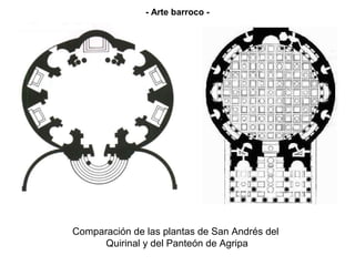 - Arte barroco -




Comparación de las plantas de San Andrés del
      Quirinal y del Panteón de Agripa
 