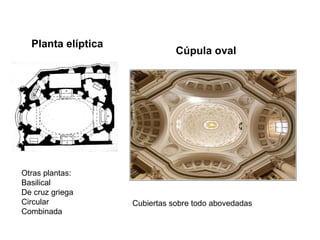 Planta elíptica
                               Cúpula oval




Otras plantas:
Basilical
De cruz griega
Circular            Cubiertas sobre todo abovedadas
Combinada
 