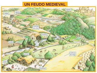 UN FEUDO MEDIEVAL
 