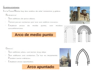 Arco de medio punto




      Arco apuntado
 