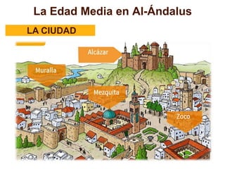 La Edad Media en Al-Ándalus
LA CIUDAD
 