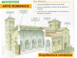 ARTE ROMÁNICO
Arquitectura románica
 