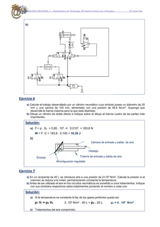 TECNOLOGÍA INDUSTRIAL I1. Departamento de Tecnología. IES Nuestra Señora de la Almudena Mª Jesús Saiz
b)
Ejercicio 6
a) Calcule el trabajo desarrollado por un cilindro neumático cuyo émbolo posee un diámetro de 20
mm y una carrera de 100 mm, alimentado con una presión de 58,8 N/cm2
. Suponga que
desarrolla la fuerza máxima para la que está diseñado.
b) Dibuje un cilindro de doble efecto e indique sobre el dibujo al menos cuatro de las partes más
importantes.
Solución:
a) F = p . Se = 5,85 . 105. π . 0,0102 = 183,8 N
W = F. C = 183,8 . 0,100 = 18,38 J
b)
Ejercicio 7
a) En un recipiente de 40 L se introduce aire a una presión de 2×105
N/m2
. Calcule la presión si el
volumen se reduce a la mitad, permaneciendo constante la temperatura.
b) Antes de ser utilizado el aire en los circuitos neumáticos es sometido a unos tratamientos. Indique
con sus símbolos respectivos estos tratamientos poniendo el nombre a cada uno
Solución:
a) Si la temperatura es constante la ley de los gases perfectos queda así:
p1 V1 = p2 V2 2. 105 N/m2 . 40 L = p2 . 20 L p2 = 4 . 105
N/m2
b) Tratamientos del aire comprimido:
Amortiguación regulable
Vástago
Émbolo Tubería de entrada y salida de aire
Cámara de entrada y salida de aire
 