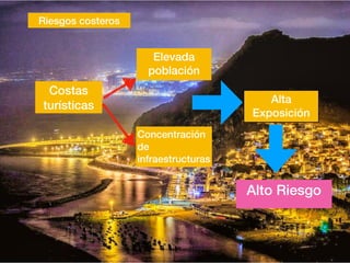 Riesgos costeros
Elevada
población
Concentración
de
infraestructuras
Costas
turísticas
Alta
Exposición
Alto Riesgo
 