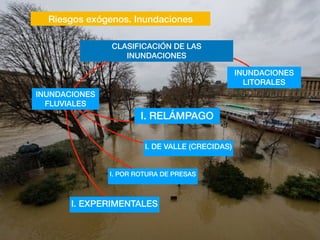 Riesgos exógenos. Inundaciones
CLASIFICACIÓN DE LAS
INUNDACIONES
INUNDACIONES
FLUVIALES
INUNDACIONES
LITORALES
I. RELÁMPAGO
I. DE VALLE (CRECIDAS)
I. POR ROTURA DE PRESAS
I. EXPERIMENTALES
 