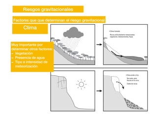 Riesgos gravitacionales
Muy importante por
determinar otros factores:
- Vegetación
- Presencia de agua
- Tipo e intensidad de
meteorización
Factores que que determinan el riesgo gravitacional
Clima
 