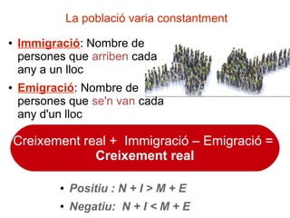 La població varia constantment
● Immigració: Nombre de
persones que arriben cada
any a un lloc
● Emigració: Nombre de
persones que se'n van cada
any d'un lloc
Creixement real + Immigració – Emigració =
Creixement real
● Positiu : N + I > M + E
● Negatiu: N + I < M + E
 