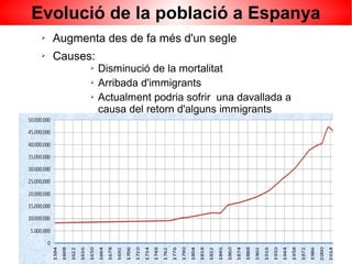 Evolució de la població a Espanya
➢ Augmenta des de fa més d'un segle
➢ Causes:
➢ Disminució de la mortalitat
➢ Arribada d'immigrants
➢ Actualment podria sofrir una davallada a
causa del retorn d'alguns immigrants
 