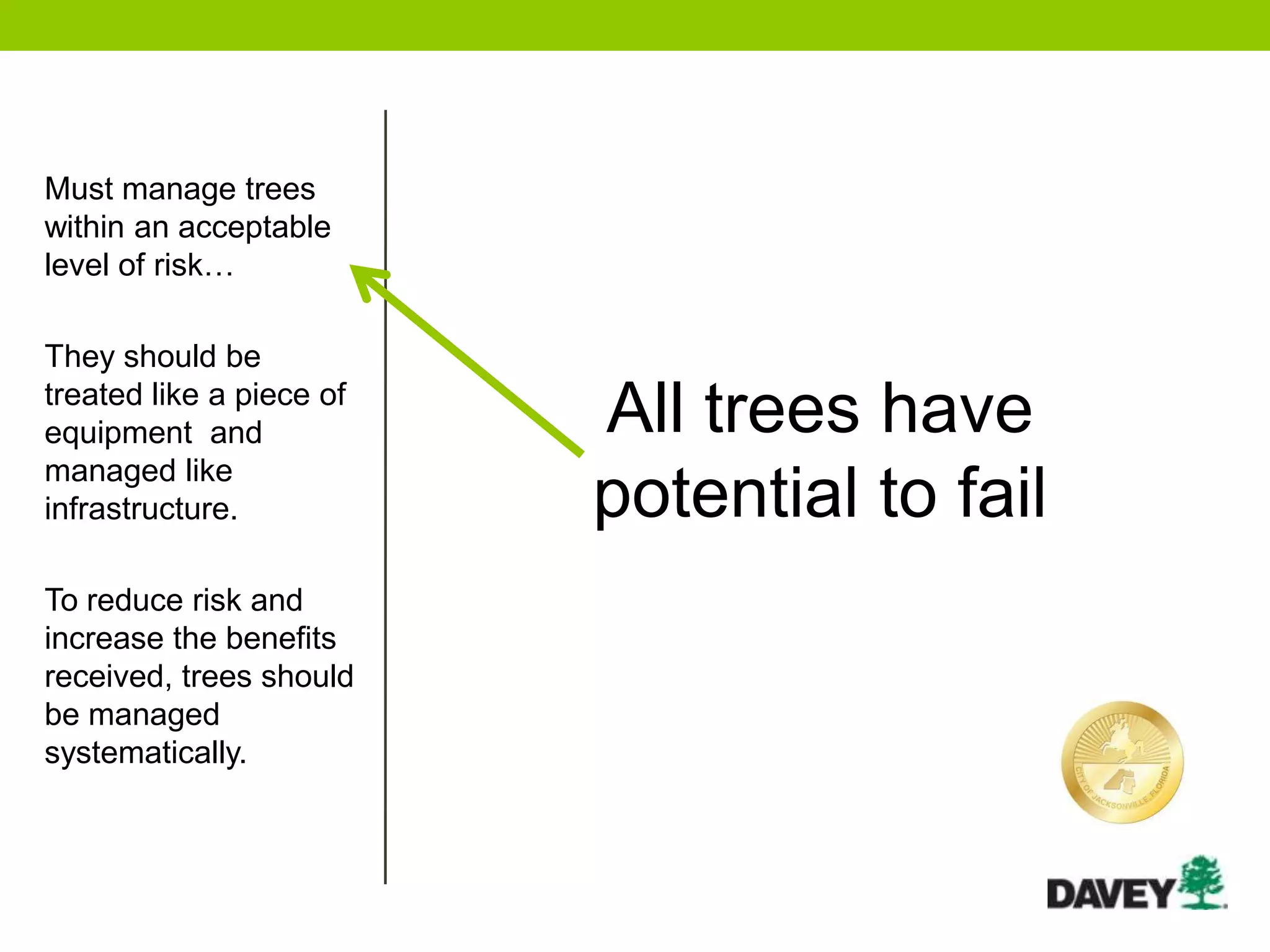 All trees have
potential to fail
Must manage trees
within an acceptable
level of risk…
They should be
treated like a piece of
equipment and
managed like
infrastructure.
To reduce risk and
increase the benefits
received, trees should
be managed
systematically.
 