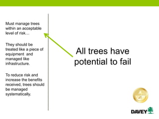 All trees have
potential to fail
Must manage trees
within an acceptable
level of risk…
They should be
treated like a piece of
equipment and
managed like
infrastructure.
To reduce risk and
increase the benefits
received, trees should
be managed
systematically.
 