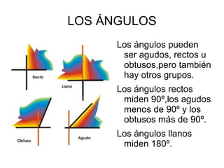 LOS ÁNGULOS ,[object Object]