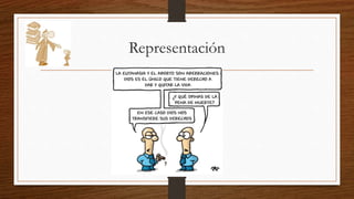 Representación 
 