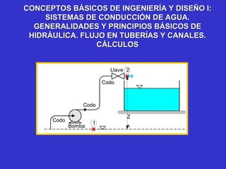 CONCEPTOS B
CONCEPTOS BÁ
ÁSICOS DE INGENIER
SICOS DE INGENIERÍ
ÍA Y DISE
A Y DISEÑ
ÑO I:
O I:
SISTEMAS DE CONDUCCI
SISTEMAS DE CONDUCCIÓ
ÓN DE AGUA.
N DE AGUA.
GENERALIDADES Y PRINCIPIOS B
GENERALIDADES Y PRINCIPIOS BÁ
ÁSICOS DE
SICOS DE
HIDR
HIDRÁ
ÁULICA. FLUJO EN TUBER
ULICA. FLUJO EN TUBERÍ
ÍAS Y CANALES.
AS Y CANALES.
C
CÁ
ÁLCULOS
LCULOS
ffl
Llave 2
1
∆
Z
Bomba
Codo
Codo
Codo
ffl
 