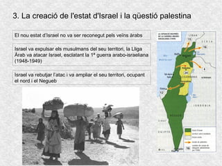 3. La creació de l'estat d'Israel i la qüestió palestina
El nou estat d’Israel no va ser reconegut pels veïns àrabs
Israel va expulsar els musulmans del seu territori, la Lliga
Àrab va atacar Israel, esclatant la 1ª guerra arabo-israeliana
(1948-1949)
Israel va rebutjar l’atac i va ampliar el seu territori, ocupant
el nord i el Negueb
 