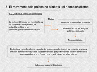 5. El moviment dels països no alineats i el neocolonialisme
5.2 Una nova forma de dominació
Manca de grups socials preparatsLa independència de les metròpolis no
va comportar, en la pràctica, la
estabilitat política ni un
desenvolupament econòmic i social
Influència ecª de les antigues
potències colonials
Motius
Neocolonialisme
Definició de neocolonialisme: després del procés descolonitzador, es va iniciar una nova
forma de dominació dels països subdesenvolupats per part dels més rics que consisteix a
una dependència econòmica i una ingerència en els afers interns
Subdesenvolupament i pobresa
 