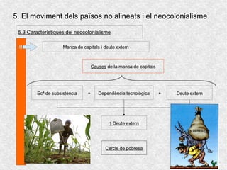 5. El moviment dels països no alineats i el neocolonialisme
5.3 Característiques del neocolonialisme
Manca de capitals i deute extern
↑ Deute extern
Ecª de subsistència + Dependència tecnològica + Deute extern
Causes de la manca de capitals
Cercle de pobresa
 