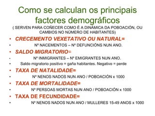 Como se calculan os principais
         factores demográficos
    ( SERVEN PARA COÑECER COMO É A DINÁMICA DA POBOACIÓN, OU
                CAMBIOS NO NÚMERO DE HABITANTES)
• CRECEMENTO VEXETATIVO OU NATURAL=
•              Nº NACEMENTOS – Nº DEFUNCIÓNS NUN ANO.
• SALDO MIGRATORIO=
•             Nº INMIGRANTES – Nº EMIGRANTES NUN ANO.
•      Saldo migratorio positivo = gaña habitantes. Negativo = perde
• TAXA DE NATALIDADE=
•            Nº NENOS NADOS NUN ANO / POBOACIÓN x 1000
• TAXA DE MORTALIDADE=
•            Nº PERSOAS MORTAS NUN ANO / POBOACIÓN x 1000
• TAXA DE FECUNDIDADE=
•            Nº NENOS NADOS NUN ANO / MULLERES 15-49 ANOS x 1000
 