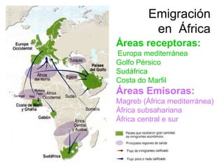 Emigración
          en África
Áreas receptoras:
Europa mediterránea
Golfo Pérsico
Sudáfrica
Costa do Marfil
Áreas Emisoras:
Magreb (África mediterránea)
África subsahariana
África central e sur
 