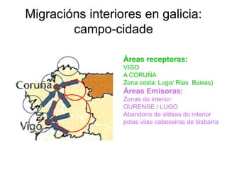 Migracións interiores en galicia:
        campo-cidade

                  Áreas receptoras:
                  VIGO
                  A CORUÑA
                  Zona costa: Lugo/ Rías Baixas)
                  Áreas Emisoras:
                  Zonas do interior:
                  OURENSE / LUGO
                  Abandono de aldeas do interior
                  polas vilas cabeceiras de bisbarra
 