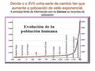 Dende o s XVII unha serie de cambio fan que
 aumente a poboación de xeito exponencial.
A principal fonte de información son os Censos ou recontos de
                           poboación




                                                    1900




                                                           2000
 