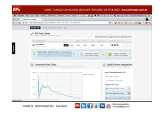 CONSTRUINDO UM MUNDO MELHOR POR MEIO DA INTERNET: www.conrado.com.br




                                                               @conradoadolpho
TURMA 14 - CERTIFICAÇÃO 8Ps – SÃO PAULO                        conrado@8ps.com
 