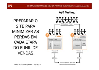 CONSTRUINDO UM MUNDO MELHOR POR MEIO DA INTERNET: www.conrado.com.br




PREPARAR O
  SITE PARA
MINIMIZAR AS
 PERDAS EM
 CADA ETAPA
DO FUNIL DE
   VENDAS

                                                               @conradoadolpho
TURMA 14 - CERTIFICAÇÃO 8Ps – SÃO PAULO                        conrado@8ps.com   163	
  
 