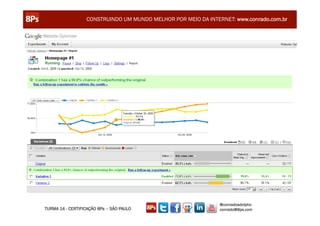 CONSTRUINDO UM MUNDO MELHOR POR MEIO DA INTERNET: www.conrado.com.br




                                                               @conradoadolpho
TURMA 14 - CERTIFICAÇÃO 8Ps – SÃO PAULO                        conrado@8ps.com
 
