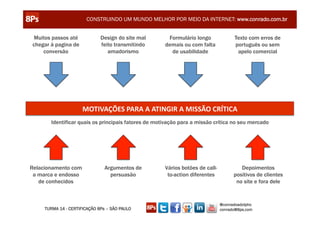 CONSTRUINDO UM MUNDO MELHOR POR MEIO DA INTERNET: www.conrado.com.br


 Muitos passos até            Design do site mal        Formulário longo              Texto com erros de
chegar à pagina de            feito transmitindo       demais ou com falta            português ou sem
    conversão                    amadorismo              de usabilidade                apelo comercial




                      MOTIVAÇÕES	
  PARA	
  A	
  ATINGIR	
  A	
  MISSÃO	
  CRÍTICA	
  
        Identificar quais os principais fatores de motivação para a missão crítica no seu mercado




Relacionamento com              Argumentos de          Vários botões de call-            Depoimentos
 a marca e endosso                persuasão             to-action diferentes          positivos de clientes
   de conhecidos                                                                       no site e fora dele


                                                                                @conradoadolpho
     TURMA 14 - CERTIFICAÇÃO 8Ps – SÃO PAULO                                    conrado@8ps.com
 