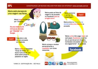 CONSTRUINDO UM MUNDO MELHOR POR MEIO DA INTERNET: www.conrado.com.br


Maria está planejando
                                                   Maria posta as fotos da   Maria consome
uma viagem nas férias                              viagem e da pousada       o serviço de          FMOT
                                                   no Facebook para as       hospedagem
                                                   amigas verem
       Maria busca no Google
       por “Ubatuba”                                                         Maria entra no momento de
                                                                             decisão e faz uma reserva na
                                                                             pousada
  Há uma média de 33
  mil buscas mensais
  por “Ubatuba” no
  Google
                                                                              Maria curte a fan page, baixa um
          Descobre o site                                                     wall paper, facebooka uma foto
ZMOT      de uma pousada                                                      de um por-do-sol em Ubatuba.
          em Ubatuba                                                          Conteúdos veiculados na “zona
                                                Maria começa a receber        de engajamento” da pousada
                                                semanalmente a
        Maria assina a newsletter               newsletter com dicas
        “Dicas de Verão” do                     relevantes
        litoral norte de SP com
        dicas sobre praias e
        passeios na região


                                                                                 @conradoadolpho
      TURMA 14 - CERTIFICAÇÃO 8Ps – SÃO PAULO                                    conrado@8ps.com
 