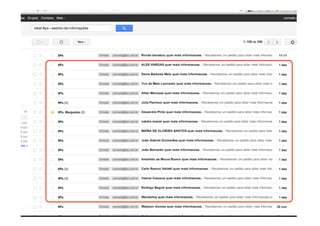 CONSTRUINDO UM MUNDO MELHOR POR MEIO DA INTERNET: www.conrado.com.br




                                                               @conradoadolpho
TURMA 14 - CERTIFICAÇÃO 8Ps – SÃO PAULO                        conrado@8ps.com
 