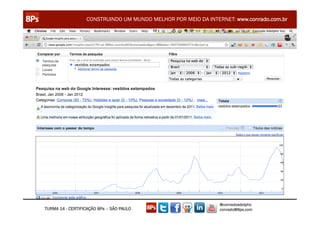 CONSTRUINDO UM MUNDO MELHOR POR MEIO DA INTERNET: www.conrado.com.br




                                                               @conradoadolpho
TURMA 14 - CERTIFICAÇÃO 8Ps – SÃO PAULO                        conrado@8ps.com
 