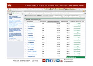 CONSTRUINDO UM MUNDO MELHOR POR MEIO DA INTERNET: www.conrado.com.br




                                                               @conradoadolpho
TURMA 14 - CERTIFICAÇÃO 8Ps – SÃO PAULO                        conrado@8ps.com
 