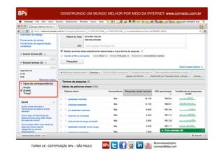 CONSTRUINDO UM MUNDO MELHOR POR MEIO DA INTERNET: www.conrado.com.br




                                                               @conradoadolpho
TURMA 14 - CERTIFICAÇÃO 8Ps – SÃO PAULO                        conrado@8ps.com
 