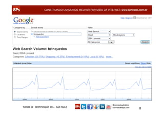 CONSTRUINDO UM MUNDO MELHOR POR MEIO DA INTERNET: www.conrado.com.br




                                                               @conradoadolpho
TURMA 14 - CERTIFICAÇÃO 8Ps – SÃO PAULO                        conrado@8ps.com   8	
  
 