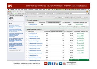 CONSTRUINDO UM MUNDO MELHOR POR MEIO DA INTERNET: www.conrado.com.br




                                                               @conradoadolpho
TURMA 14 - CERTIFICAÇÃO 8Ps – SÃO PAULO                        conrado@8ps.com
 