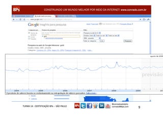 CONSTRUINDO UM MUNDO MELHOR POR MEIO DA INTERNET: www.conrado.com.br




                                                               @conradoadolpho
TURMA 14 - CERTIFICAÇÃO 8Ps – SÃO PAULO                        conrado@8ps.com   9	
  
 