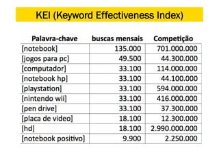 KEI (Keyword Effectiveness Index)
                  CONSTRUINDO UM MUNDO MELHOR POR MEIO DA INTERNET: www.conrado.com.br




                                                               @conradoadolpho
TURMA 14 - CERTIFICAÇÃO 8Ps – SÃO PAULO                        conrado@8ps.com
 