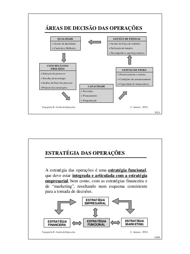 Monografia gestao da qualidade