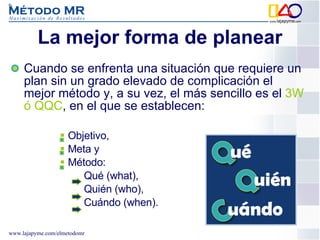 La mejor forma de planear Cuando se enfrenta una situación que requiere un plan sin un grado elevado de complicación el mejor método y, a su vez, el más sencillo es el  3W ó QQC , en el que se establecen: Objetivo,  Meta y  Método: Qué (what),  Quién (who),  Cuándo (when). 