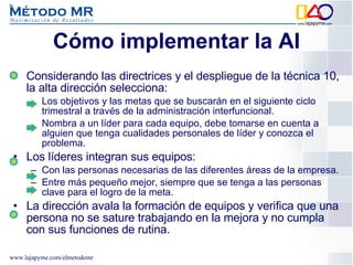 Cómo implementar la AI Considerando las directrices y el despliegue de la técnica 10, la alta dirección selecciona: Los objetivos y las metas que se buscarán en el siguiente ciclo trimestral a través de la administración interfuncional.  Nombra a un líder para cada equipo, debe tomarse en cuenta a alguien que tenga cualidades personales de líder y conozca el problema. Los líderes integran sus equipos: Con las personas necesarias de las diferentes áreas de la empresa. Entre más pequeño mejor, siempre que se tenga a las personas clave para el logro de la meta. La dirección avala la formación de equipos y verifica que una persona no se sature trabajando en la mejora y no cumpla con sus funciones de rutina. 