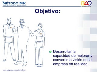 Objetivo:  Desarrollar la capacidad de mejorar y convertir la visión de la empresa en realidad. 