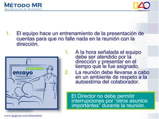 El equipo hace un entrenamiento de la presentación de cuentas para que no falle nada en la reunión con la dirección. A la hora señalada el equipo debe ser atendido por la dirección y presentar en el tiempo que le fue asignado. La reunión debe llevarse a cabo en un ambiente de respeto a la autoestima del colaborador.  El Director no debe permitir interrupciones por “otros asuntos importantes” durante la reunión. 