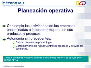 Planeaci ón operativa Contempla las actividades de las empresas encaminadas a incorporar mejoras en sus productos y procesos.  Autonomía sin precedentes: Calidad humana en primer lugar Gerenciamiento de rutina: Control de procesos y actividades cotidianas. Tanto el control de procesos, como la mejora de los mismos, se apoyan en el CICLO PERA. 