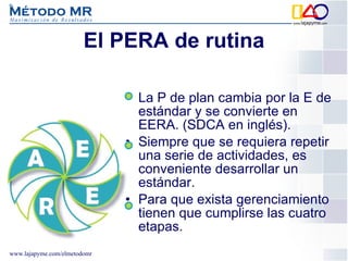 El PERA de rutina La P de plan cambia por la E de estándar y se convierte en EERA. (SDCA en inglés). Siempre que se requiera repetir una serie de actividades, es conveniente desarrollar un estándar. Para que exista gerenciamiento tienen que cumplirse las cuatro etapas. 