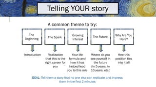 Telling YOUR story
A common theme to try:
The
Beginning The Spark
Growing
Interest
The Future Why Are You
Here?
Introduction Realization
that this is the
right career for
you
Your life
formula and
how it has
helped lead
you to this role
Where do you
see yourself in
the future
(in 5 years, in
10 years, etc.)
How this
position ties
into it all
GOAL: Tell them a story that no one else can replicate and impress
them in the first 2 minutes
 